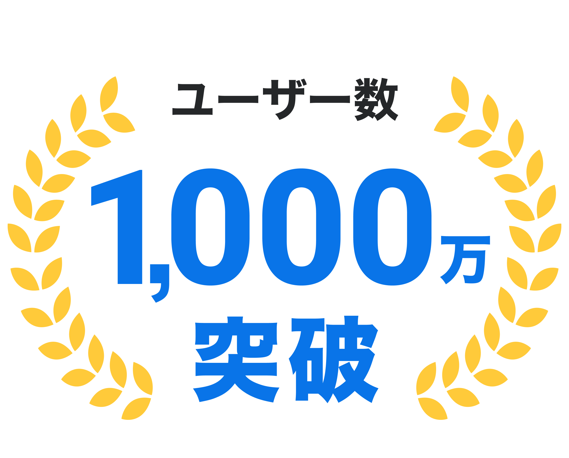 国内利用者数