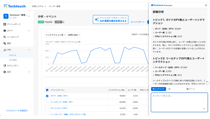 利用分析の高速化/高度化